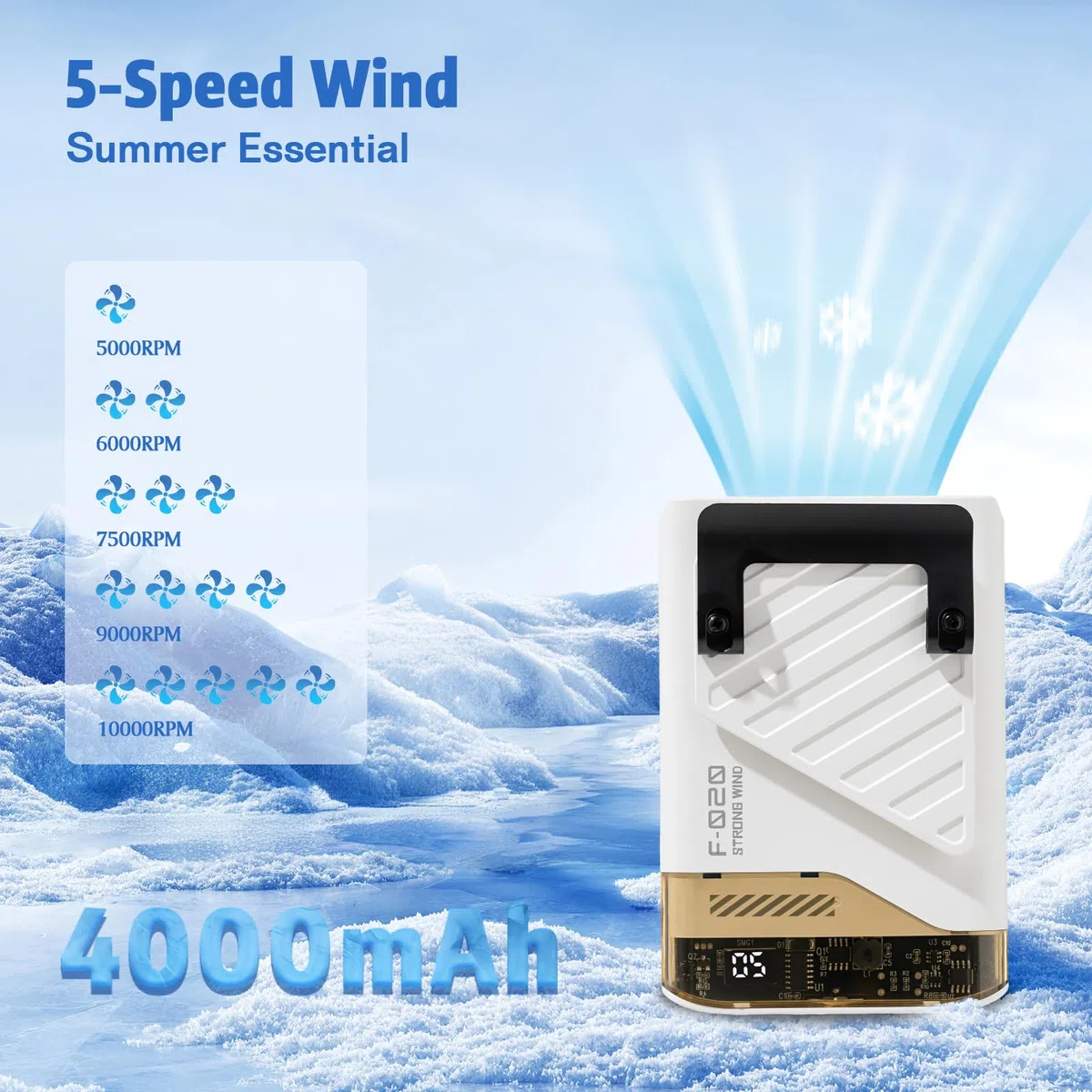 Gemmac Ventilador Portátil 4 en 1 Batería 5 Velocidades Mesa/Cuello/Cintura/Mano Pantalla LED%, Flujo Aire 10m/s Batería 4000mAh Power Bank Waist Fan Ultra Silencioso para Camping Exterior Oficina