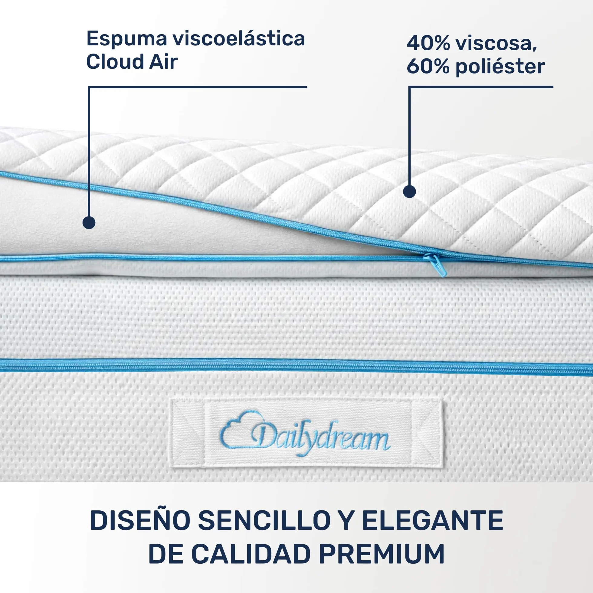 Dailydream Topper Viscoelástico, Memory Foam, 80x200 cm, 7 cm | Edición Pure, H1/2, sobrecolchón viscoelástico con funda lavable, base antideslizante y correas elásticas.