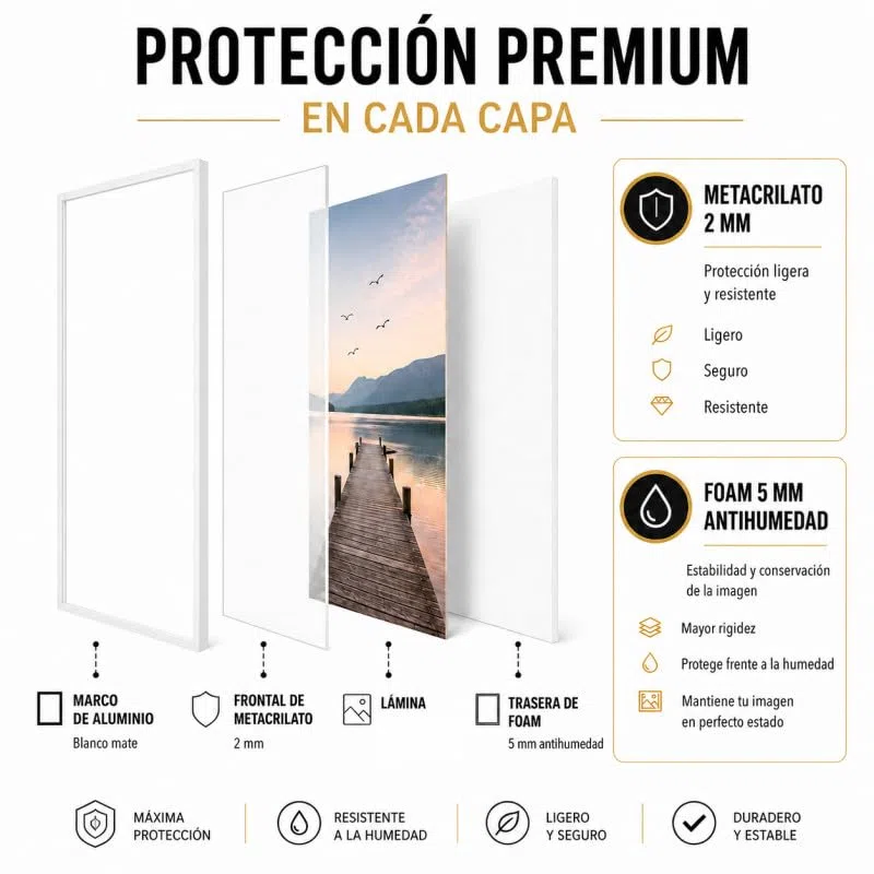 la fabrica del cuadro Marco de Aluminio Blanco Mate 36X98, Moldura Premium | marco para fotos, láminas, púzles. Metacrilato 2 mm, trasera Foam antihumedad, fácil montaje, listo para colgar,.