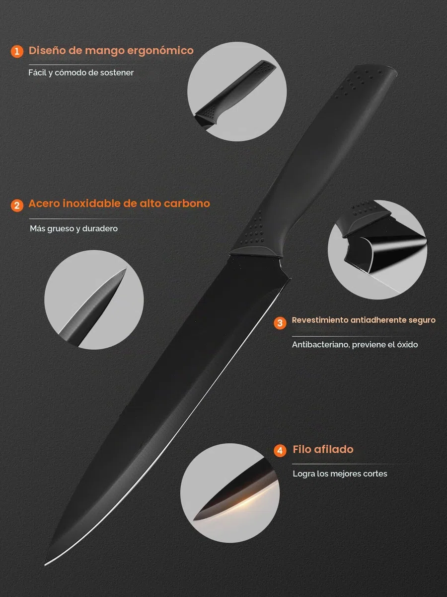 Juego de Cuchillos de Cocina con Bloque FOHERE 23 Piezas Bloque de cuchillos con Afilador Integrado, Cuchillos Cocina con Cuchillo Deshuesador y Cuchillo para queso, Negro