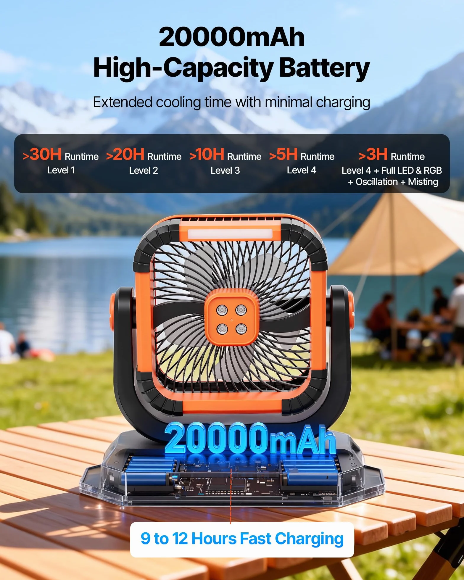 VEVOR Ventilador Nebulizador de Agua Motor de 2400 RPM, Ventilador Humidificador con Tanque de Agua de 12 L, Batería de 20.000 mAh, 4 Velocidades de Viento, 3 Modos de Iluminación, para Camping