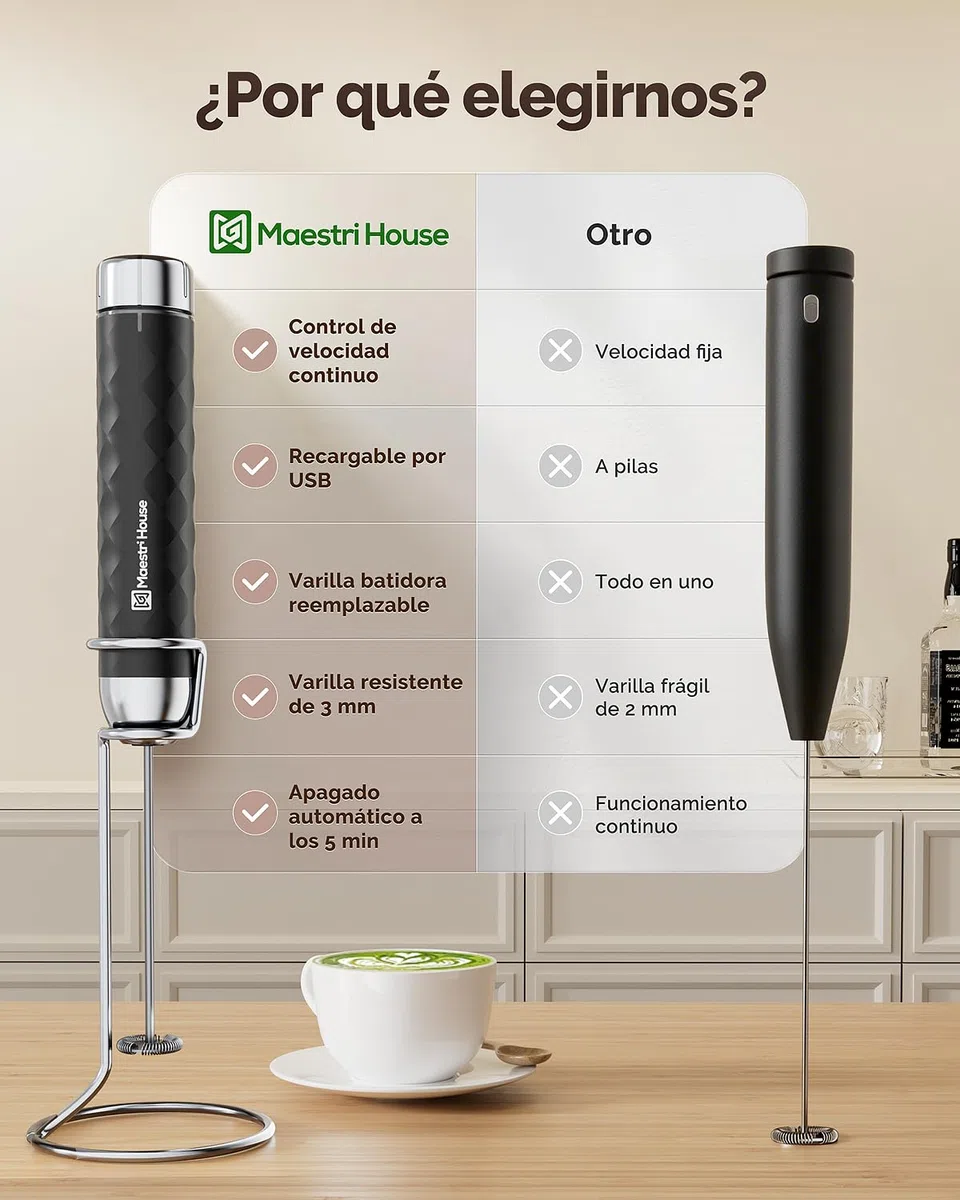 Maestri House Espumador de leche, Batidora con Control de Velocidad Continuo, Espumador Leche Recargable con Batidor y Soporte de Acero Inoxidable, Batidor Electrico te Matcha