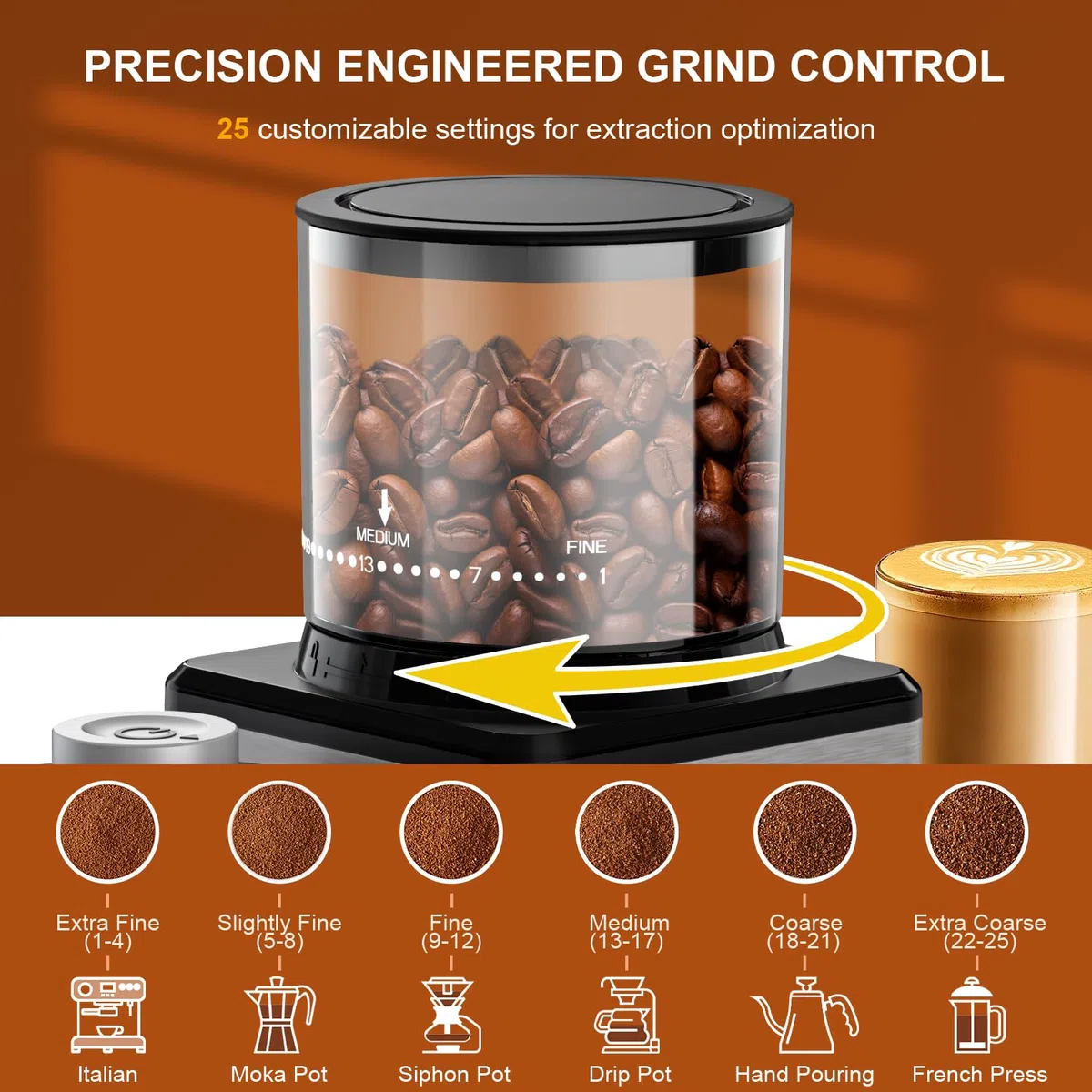 Wancle Molinillo de Café Eléctrico con conos - 25 Niveles de Molienda Ajustables para Espresso/French Press/Filtro, Capacidad 2-12 Tazas, Silencioso & Antiadherente con Soplador, Acero Inoxidable