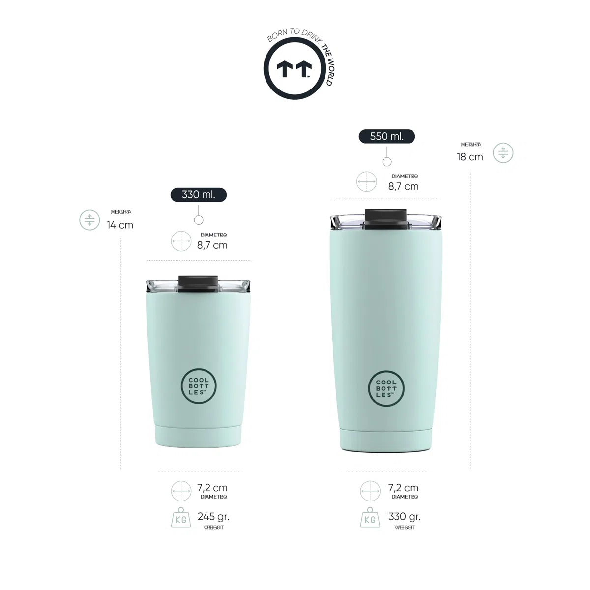 Cool Bottles - Vaso Térmico de Acero Inoxidable 330 ml - Pastel Sky - Tapa Hermética - Vaso para Café - Bebidas Frías 10 horas y Calientes 5 horas - Libre de BPA