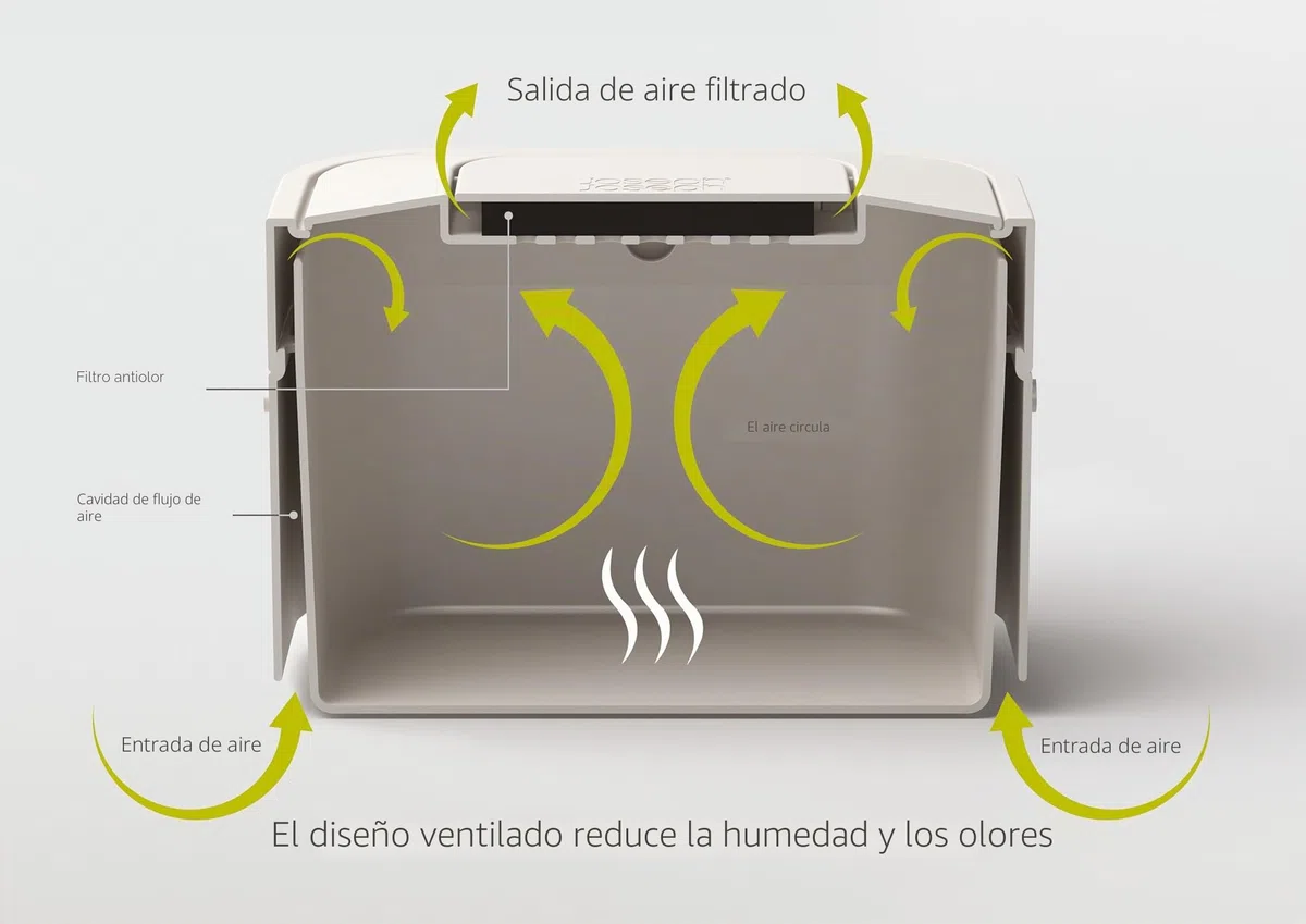Joseph Joseph 30015 Cubo de basura con tapa, Stone, 4