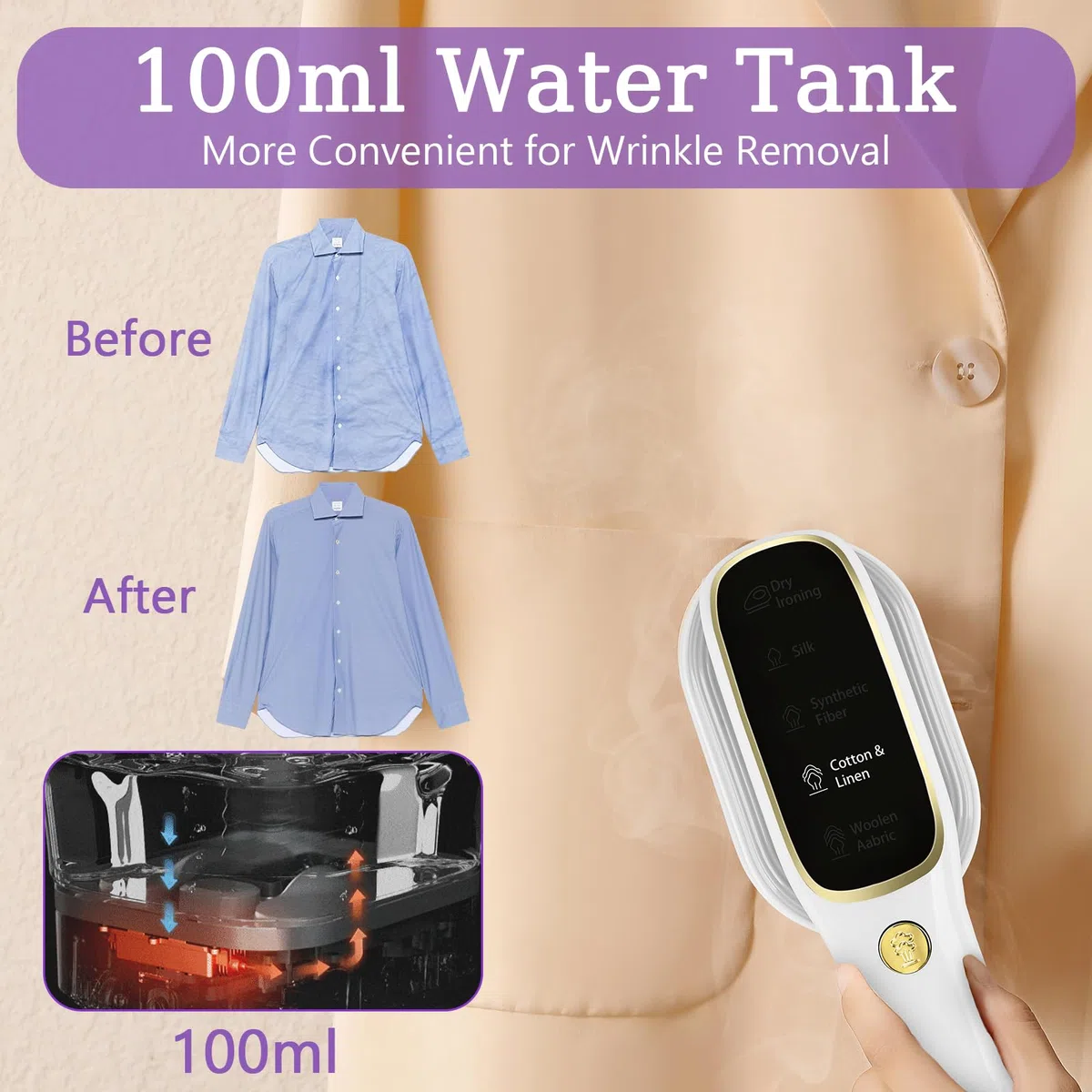 Plancha Vertical Vapor, 1200W Steamer Portátil de Mano, 2 en 1 Mini Plancha de Mano con Depósito de Agua de 100 ml, 5 Modos Inteligentes, Calentamiento Rápido en 15 Segundos, para Viajes y Hogar