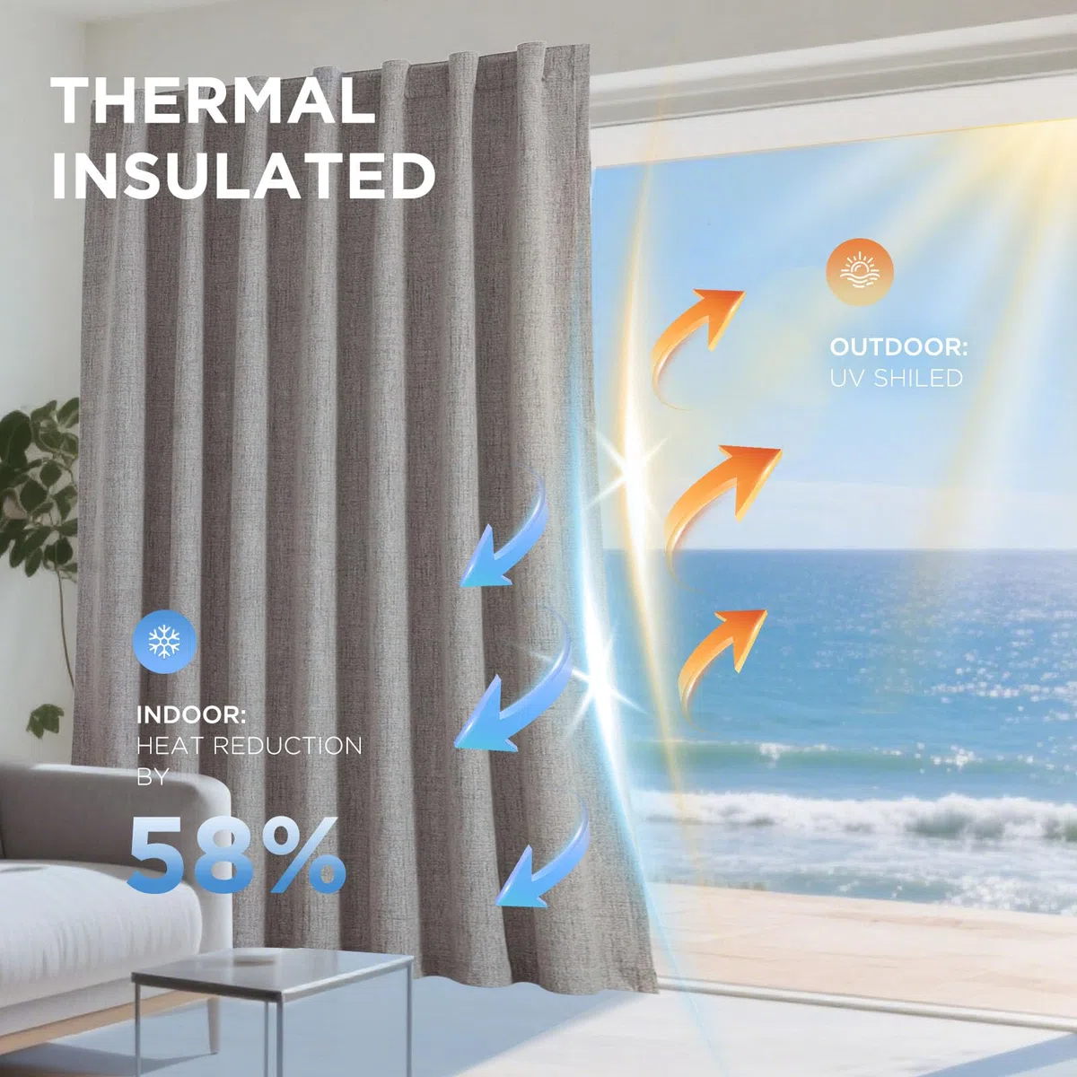 Joydeco Cortinas 100% Opacas de 63 Pulgadas de Largo, 2 Paneles, Cortinas Opacas Naturales de Lino para Dormitorio, Sala de Estar, Cortina de oscurecimiento, Aislamiento térmico, pestaña Trasera y