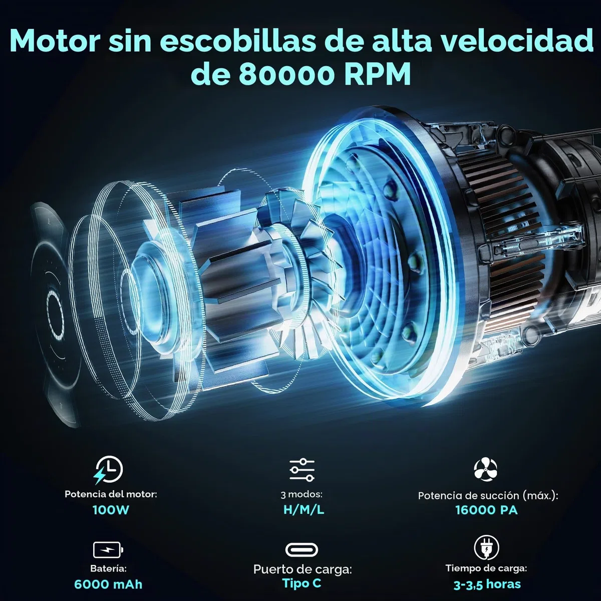 Aspirador de Mano 16000 PA Succión, 7 en 1 Ultra Potente Mini Aspiradora Coche sin Cable Potente Portátil Recargable con Motor sin Escobillas para Coche, Hogar, Oficina y Camping