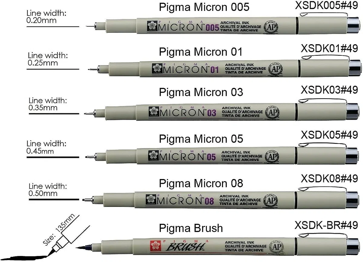 Sakura Pigma Micron - Juego de bolígrafos de dibujo, tinta negra, color negro Asst 6 pen