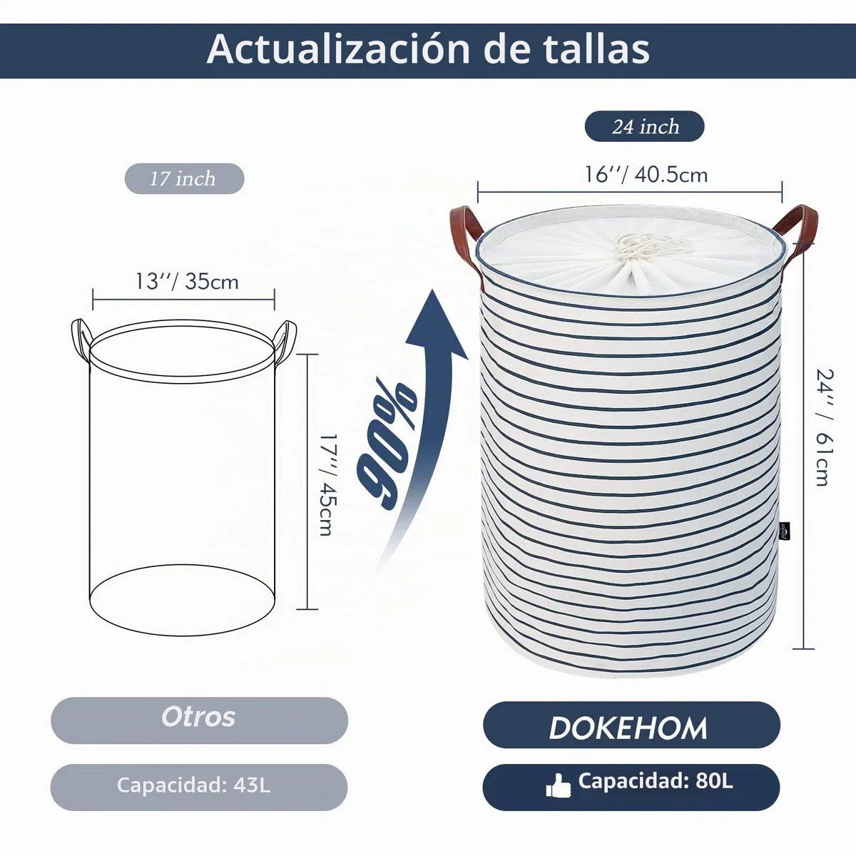 DOKEHOM Espesado Ronda plegable Cestas de Almacenamiento, Algodón (Azules Rayas, 24 Pulgadas)