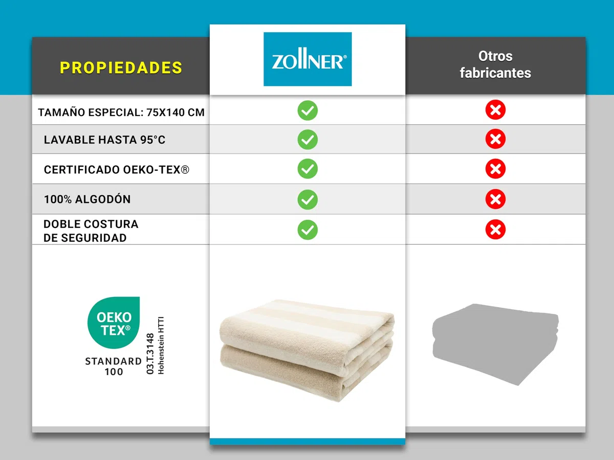ZOLLNER 2 Toallas de baño de Rizo 100% algodón, 75x140 cm, a Rayas Beige