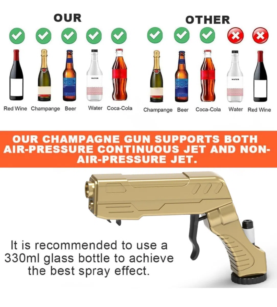 Pistola rociadora de metal para champán y cerveza con abridor de botellas: pistola rociadora versátil para vino, cerveza y champán en fiestas, junto a la piscina, playa, bares y bodas.