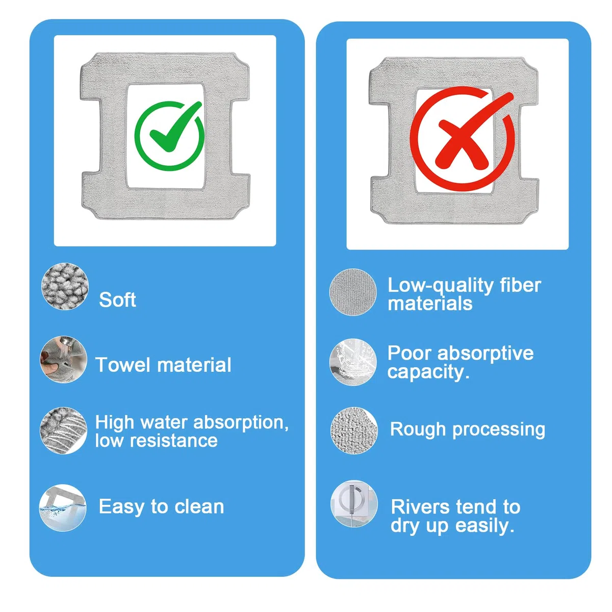 Paquete de 12 Paños de Limpieza para Ecovacs Winbot W1 Pro/W1/W2 Omni/W2 – Almohadillas Reutilizables y Lavables para Robots Limpiacristales
