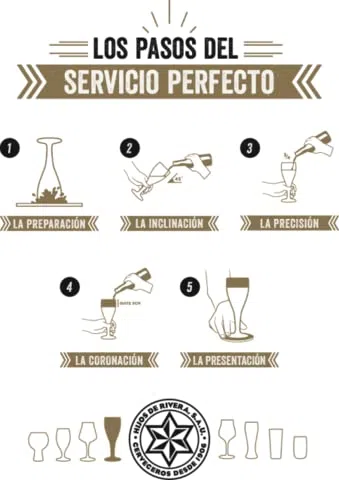 Copas de cerveza 1906 Reserva Especial - Pack de 6 copas de 33 cl - Ideal para regalar - Juego de 6 copas - Vasos de cerveza
