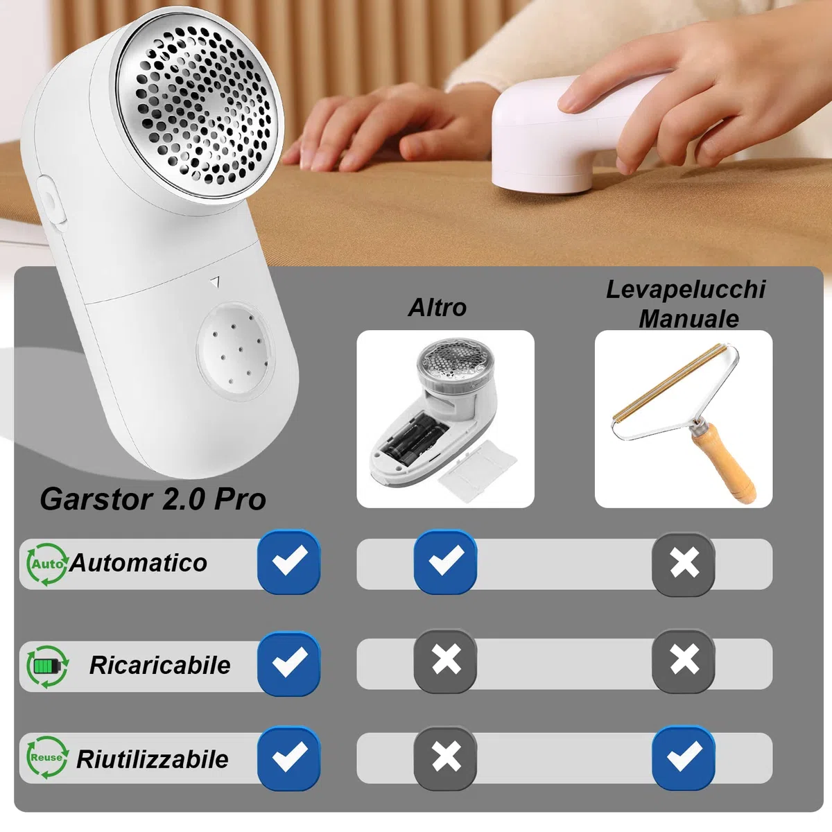 mattressElectric - Afeitadora eléctrica de tela portátil recargable por USB 2.0 con contenedor de pelusa extraíble, elimina pelusas y píldoras sin esfuerzo, ideal para suéteres, mantas, tapicería