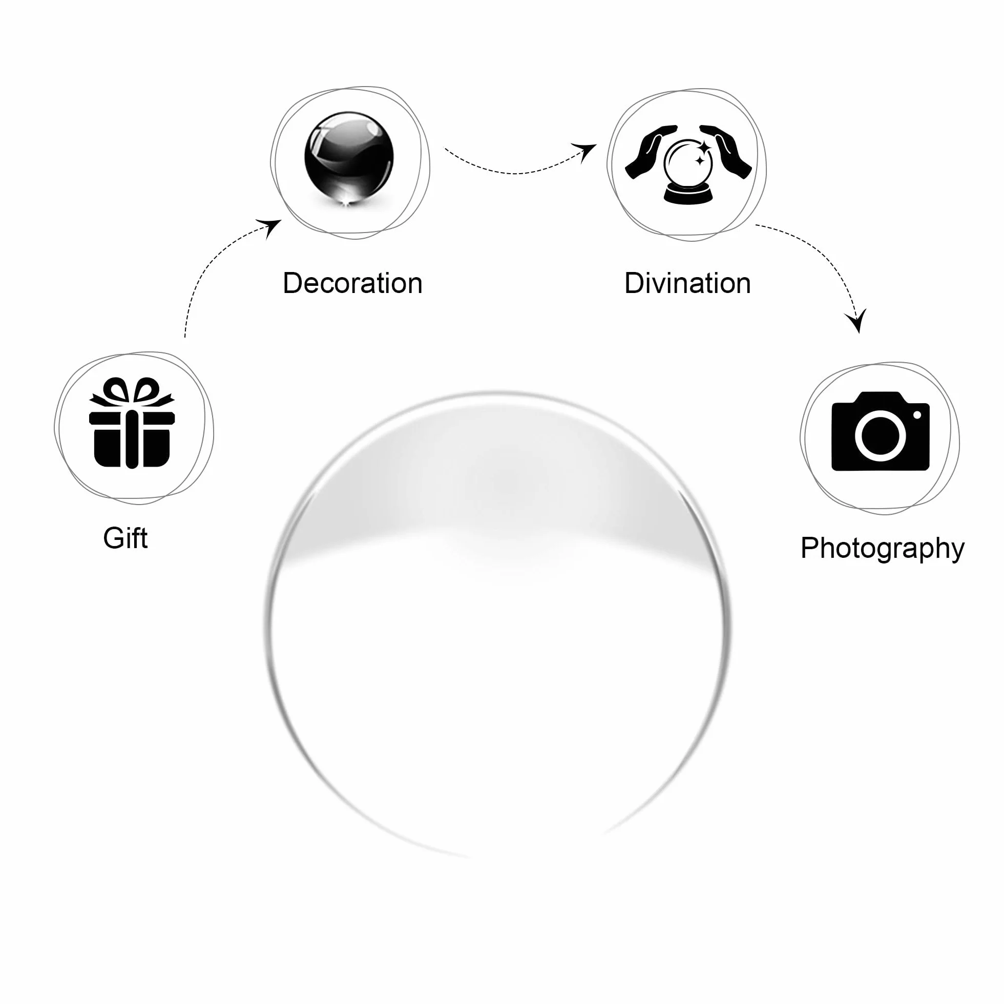 Bola de cristal de 120 mm, bola de cristal transparente para fotografía, adivinos y meditación, sin soporte