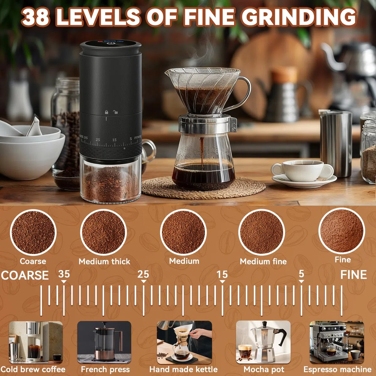 Molino de Café Eléctrico Portátil, Molinillo de Café con Muelas Cónicas de Cerámica, 2000mAH Recargable USB, Ideal para Hogar, Oficina, Campamento y Viajes (negro, L)