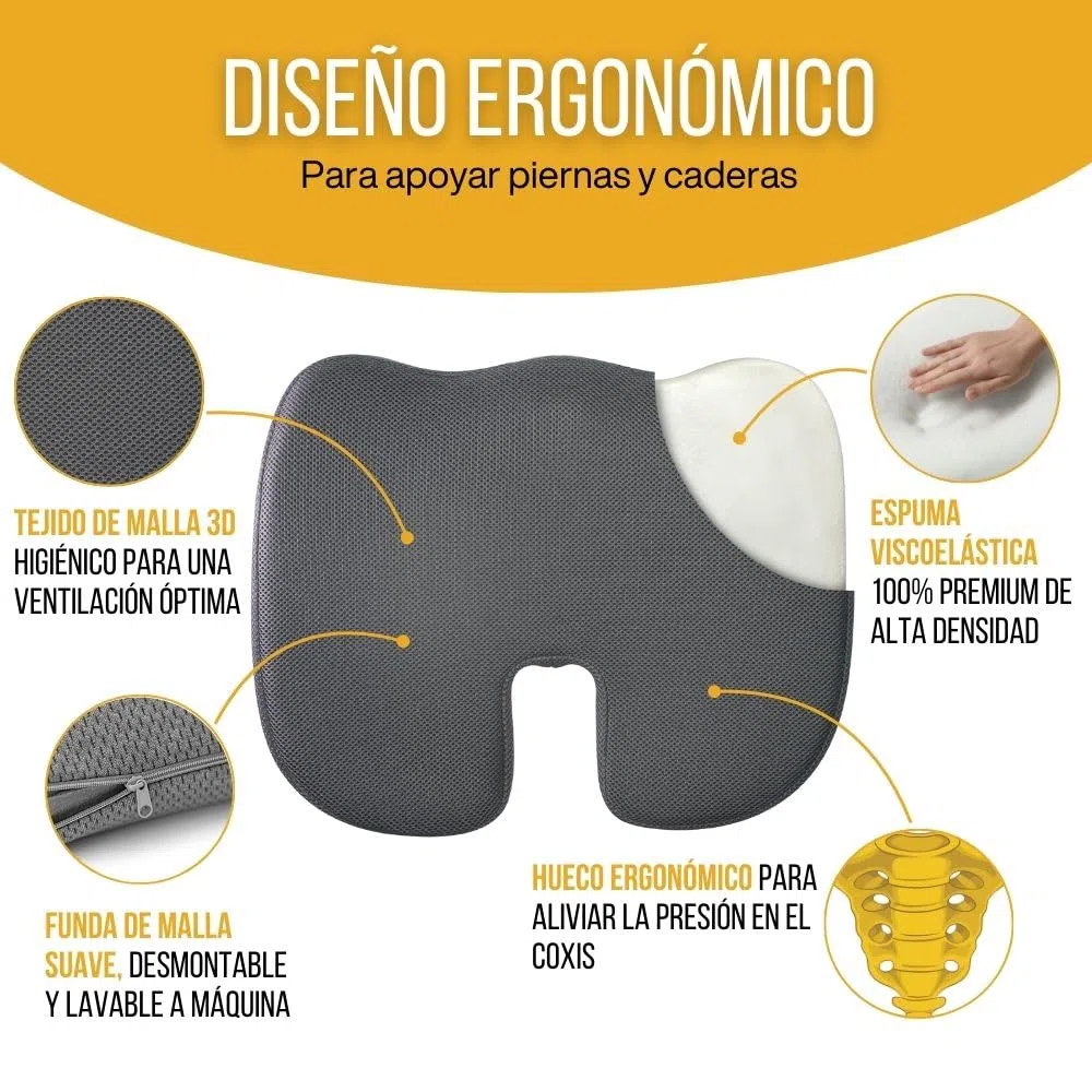 Inphysio - Juego de 2: Cojines de Asiento y Respaldo Ergonómicos - Cojines para Sillas - Cojines Lumbares - para Escritorio, Oficina en Casa, Oficina - Soportepara Lomo - 45x41x10,5 cm / 45x35x7 cm