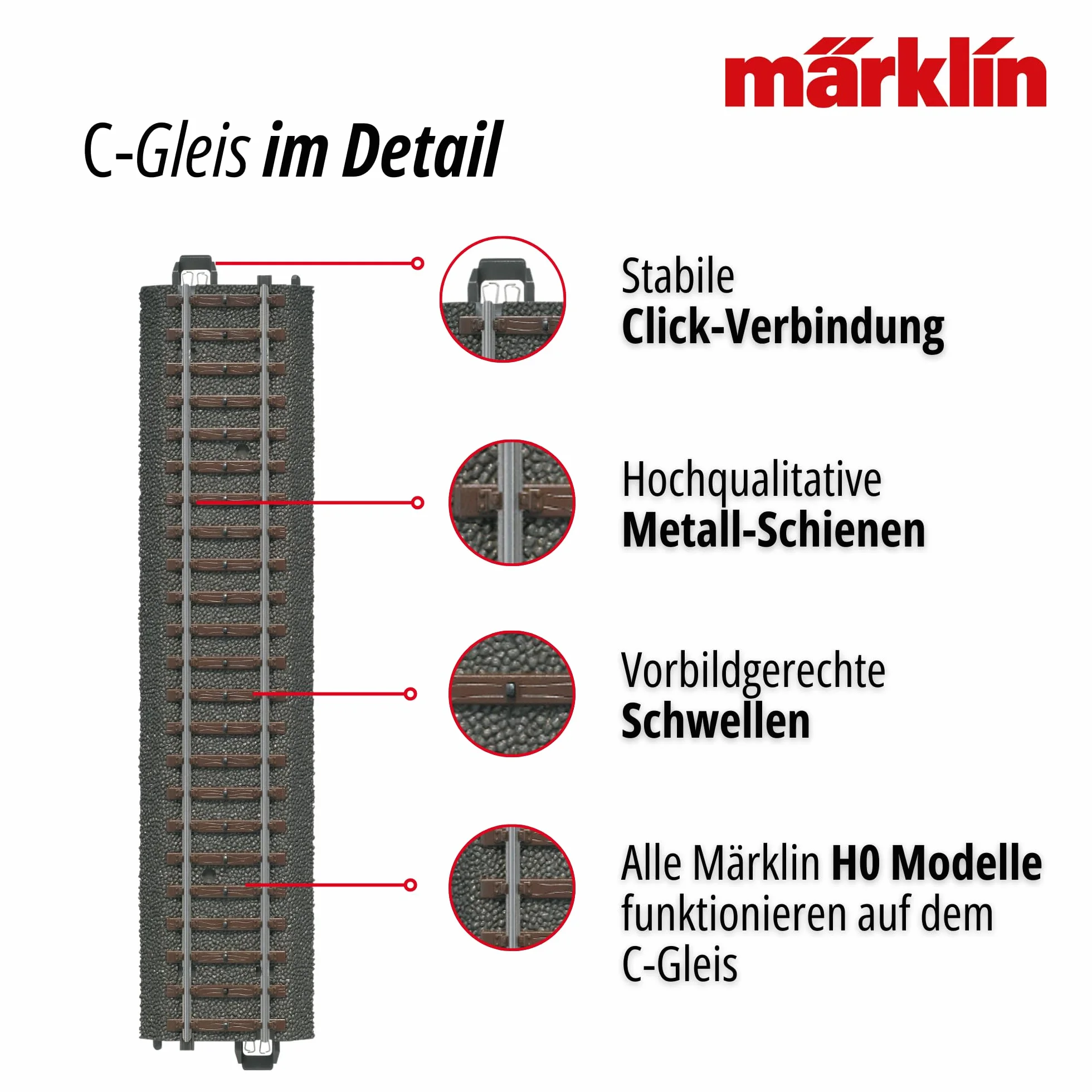 Märklin 20612 Rastrear parte y accesorio de juguet ferroviario - partes y accesorios de juguetes ferroviarios (Rastrear, Märklin, 1 pieza(s)) , color/modelo surtido