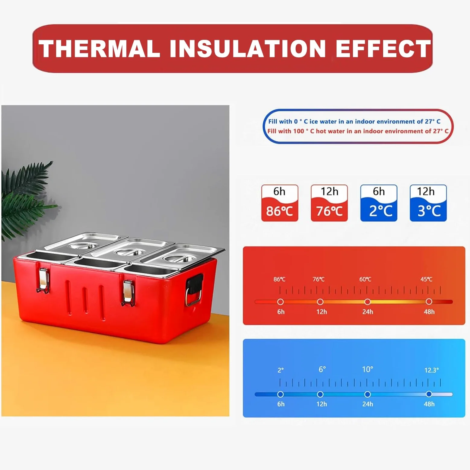 Caja calentadora de alimentos, transportador de alimentos aislado con sartenes de acero inoxidable, 4 hebillas y 2 asas, calentador de alimentos fríos y calientes para catering y camping