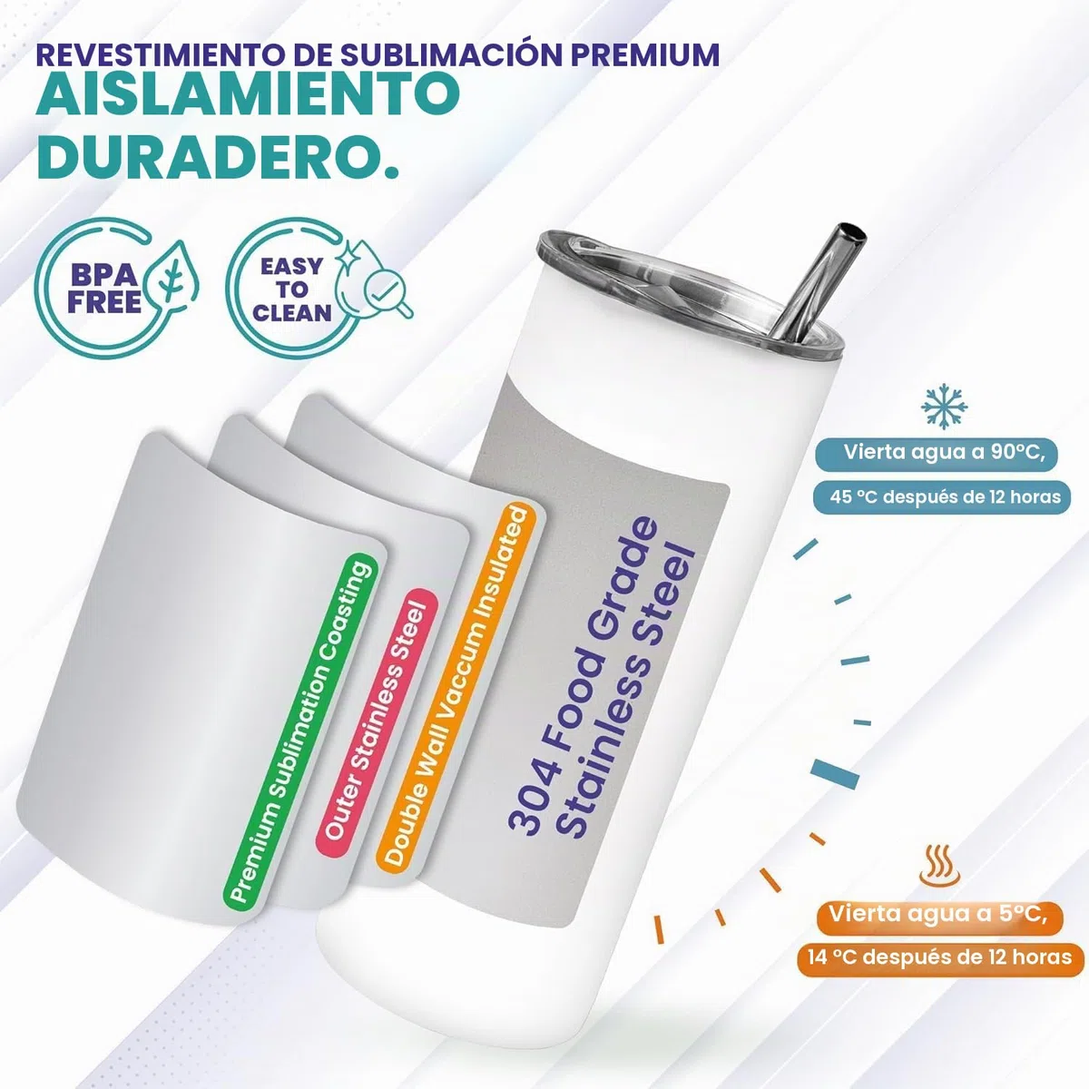 LATERN 4 Piezas Vasos de Sublimación Rectos, 600ml Acero Inoxidable Vasos con Aislamiento de Doble Pared Latas de Sublimación Blancas en Blanco con Tapa, Pajita, Caja de Regalo, Recubrimiento