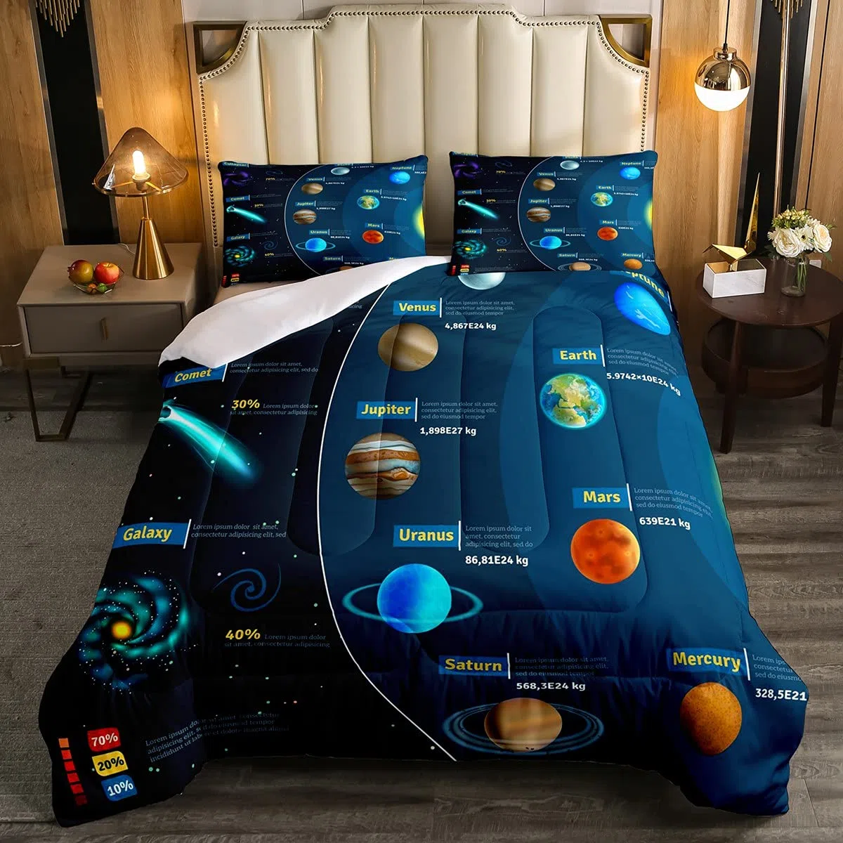 Juego de edredón del Sistema Solar para niños, Universo, Planetas, edredón de plumón para Adolescentes, niñas, astronomía, Espacio Exterior, Galaxia, Juego de Ropa de Cama de Cielo Estrellado, 2 piez