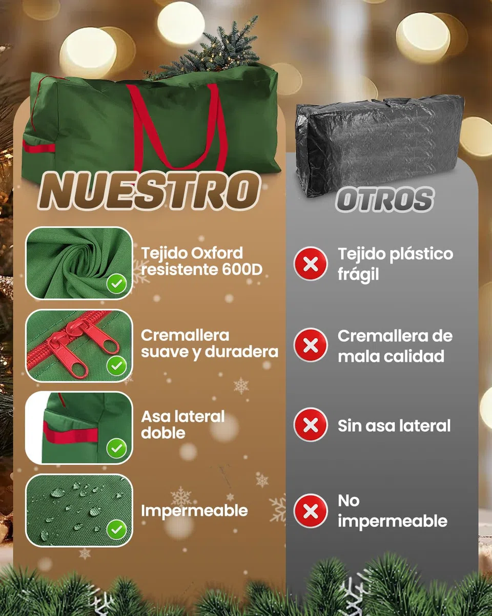 Bolsa De Almacenamiento Para áRboles De Navidad: 125 X 50 X 38 Cm, Bolsa Para áRboles De Navidad De 6 A 7,5 Pies (Desmontable), A Prueba De Polvo, Se Utiliza Para Organizar Y Almacenar Otros Muebles