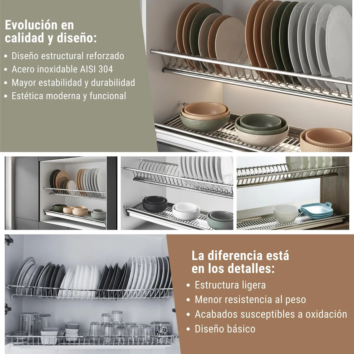 ALK Escurreplatos Acero Inoxidable AISI 304 con Bandeja – Escurridor Platos y Vasos – Organizador Cocina – Escurreplatos Armario – Disponible en Dos Acabados (Acero Inoxidable, M600)