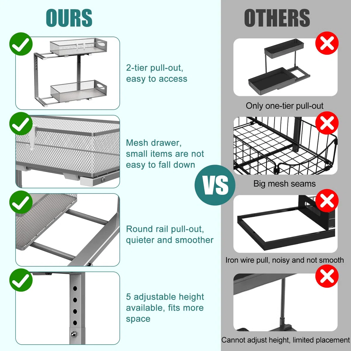 Housolution Organizador Bajo Fregadero de Metal, 2 Niveles Estanteria Bajo Fregadero Extraible con Altura Ajustable, Estante de Almacenamiento Bajo Fregadero para Cocina, 1 Pieza, Gris