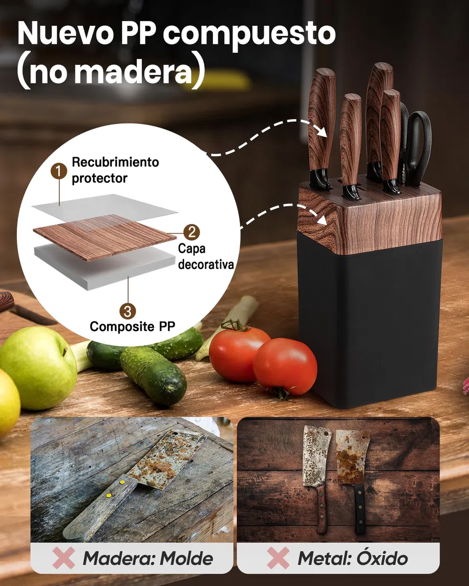 Set Cuchillos Cocina, 7 Piezas Juego de Cuchillos de Cocina con Bloque, Acero Inoxidable Alemán y Mangos Ergonómicos, Juego Cuchillos Cocina Profesional Para Uso Doméstico（No de Madera）