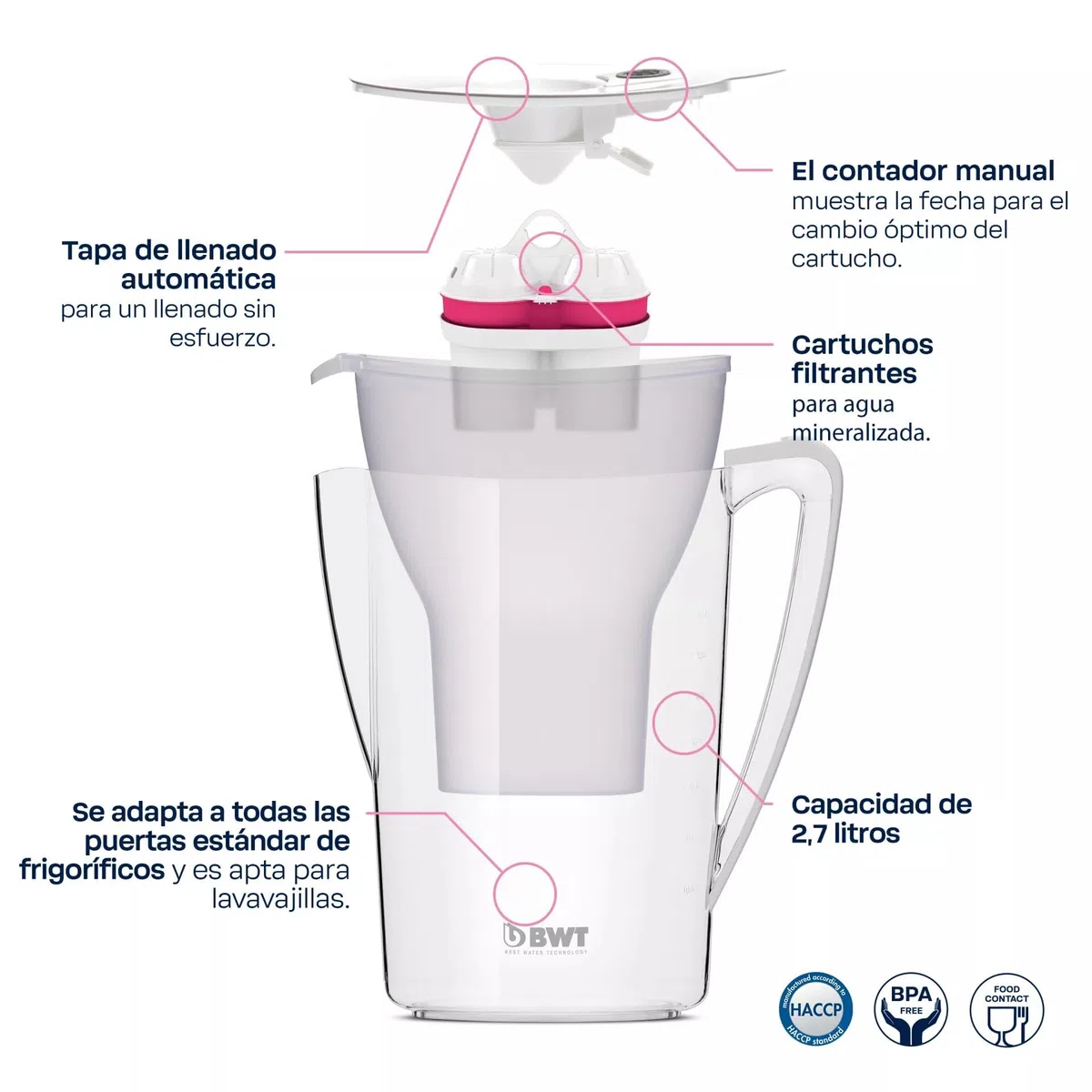 BWT Jarra Filtradora de Agua Aqualizer Berenjena 2,7L – Reduce Cal, Cloro e Impurezas y Enriquece con Magnesio – incl. 4 Cartuchos