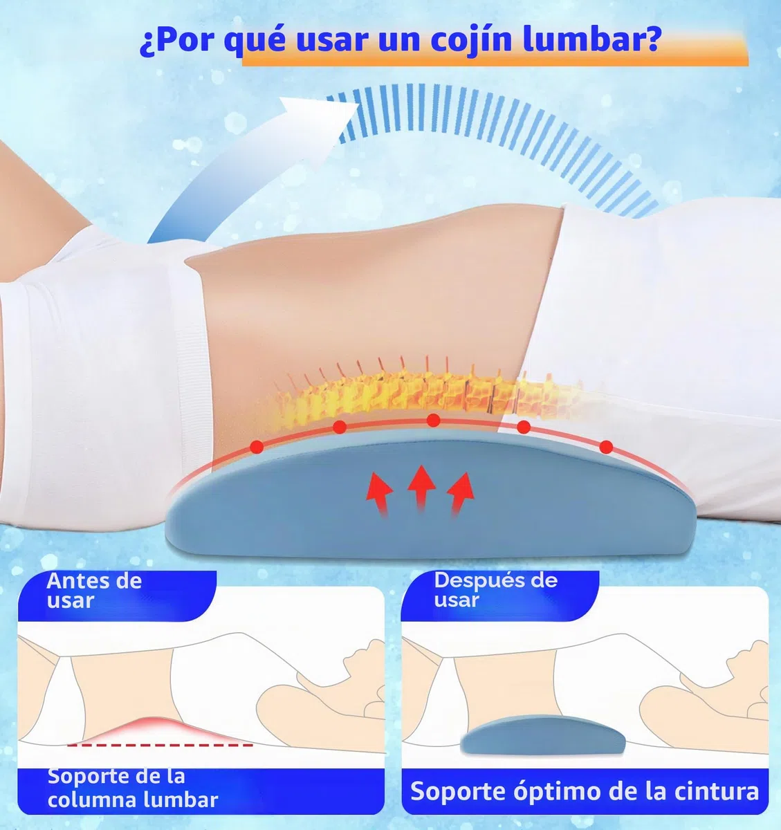 Cojín lumbar ortopédico ergonómico de espuma viscoelástica para la espalda y el sofá – Alivio en la espalda baja – Funda extraíble lavable