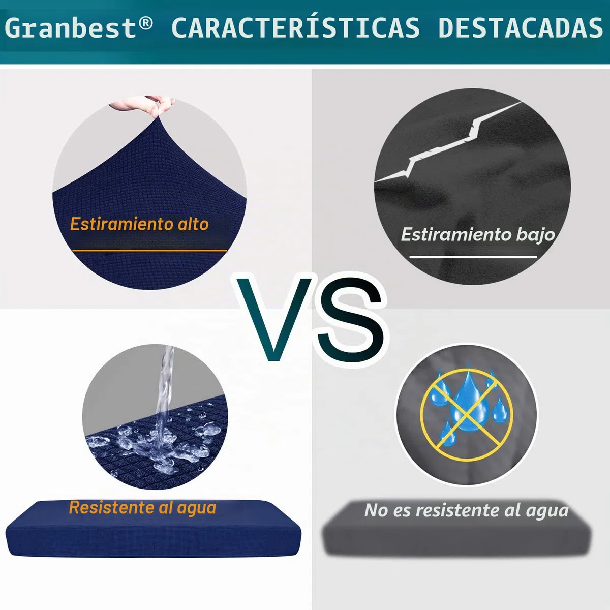 Granbest Premium - Funda de cojín para sofá(Azul Marino,3 Plaza)