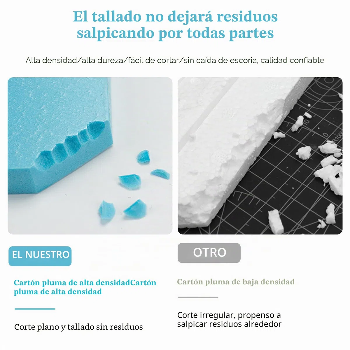 6 placas de espuma rígida para modelado de paisajes (30 x 20 x 2 cm)