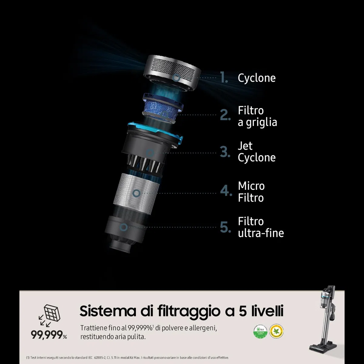 Aspirador Escoba Ciclónico Inalámbrico Samsung VS20R9042T2 550 W