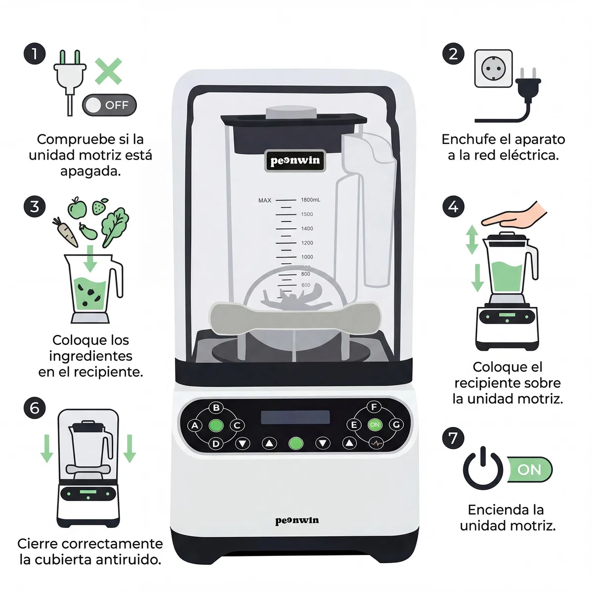 Batidora de Vaso Profesional Insonorizada | 2200W Potencia Industrial con Cubierta Antiruido (Noise Cover) | Programable DIY Pantalla Digital | Picadora de Hielo y Smoothies para Bar y Cocina | 1,8L