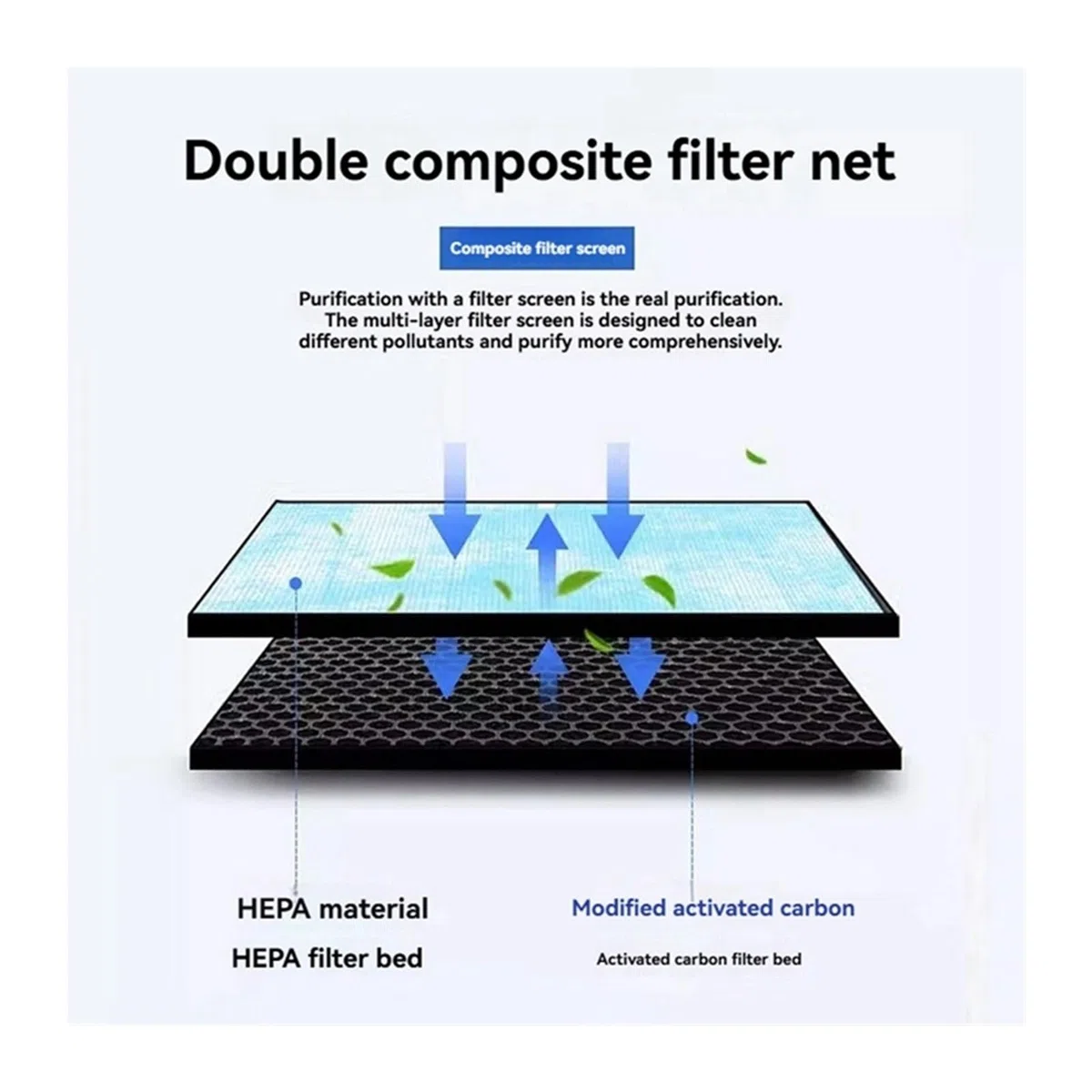 Reemplazo de filtro HEPA compatible con purificador de aire Midea KJ350G-S1/S1Y/S1W/S2 FC-35S1.
