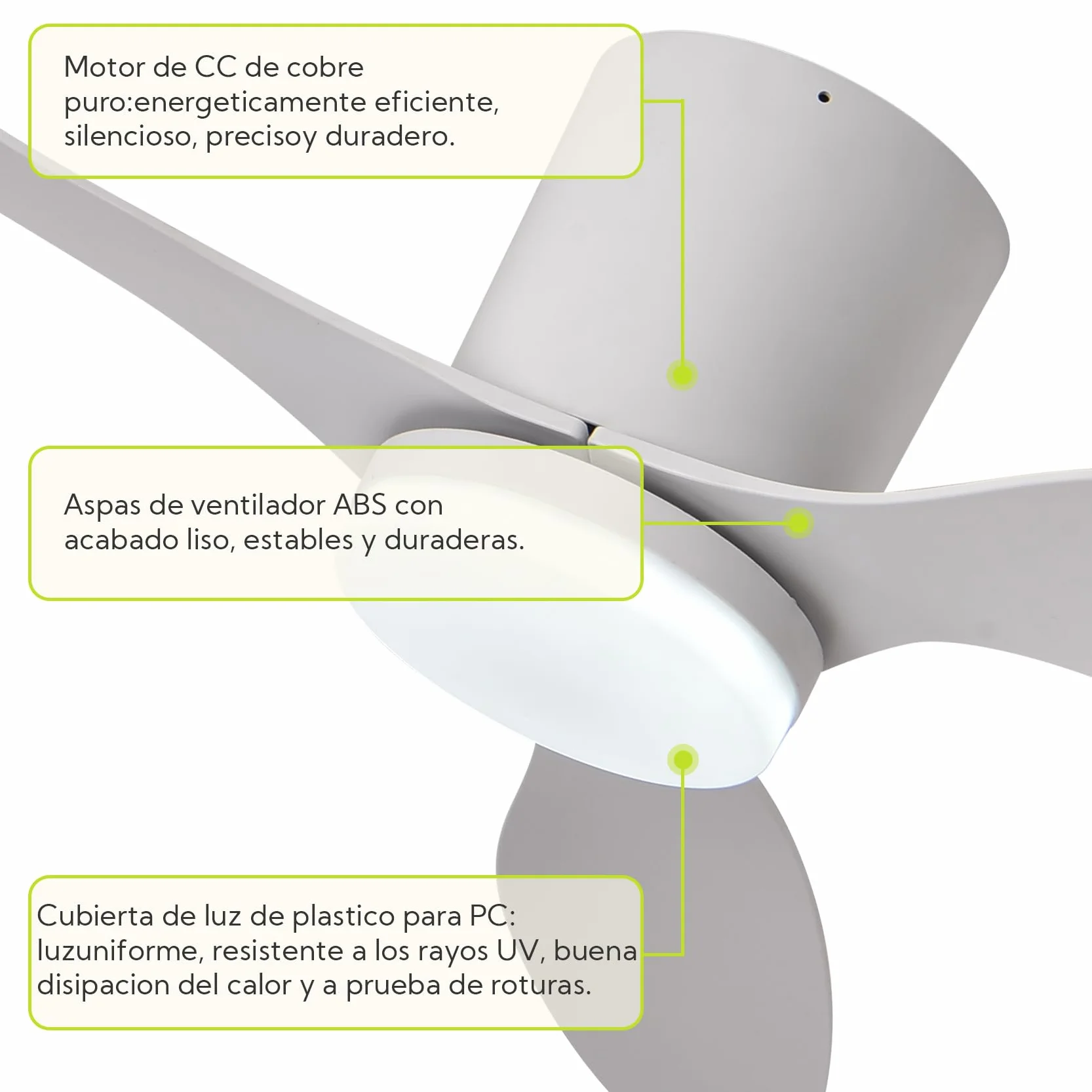 Ventilador de Techo con Luz y Mando a Distancia, 106cm, Motor DC Silencioso de Bajo Consumo, 3 Aspas de Plástico Premium Blanco (Anticorrosión), LED Regulable 3 Tonos, para Dormitorio y Salón