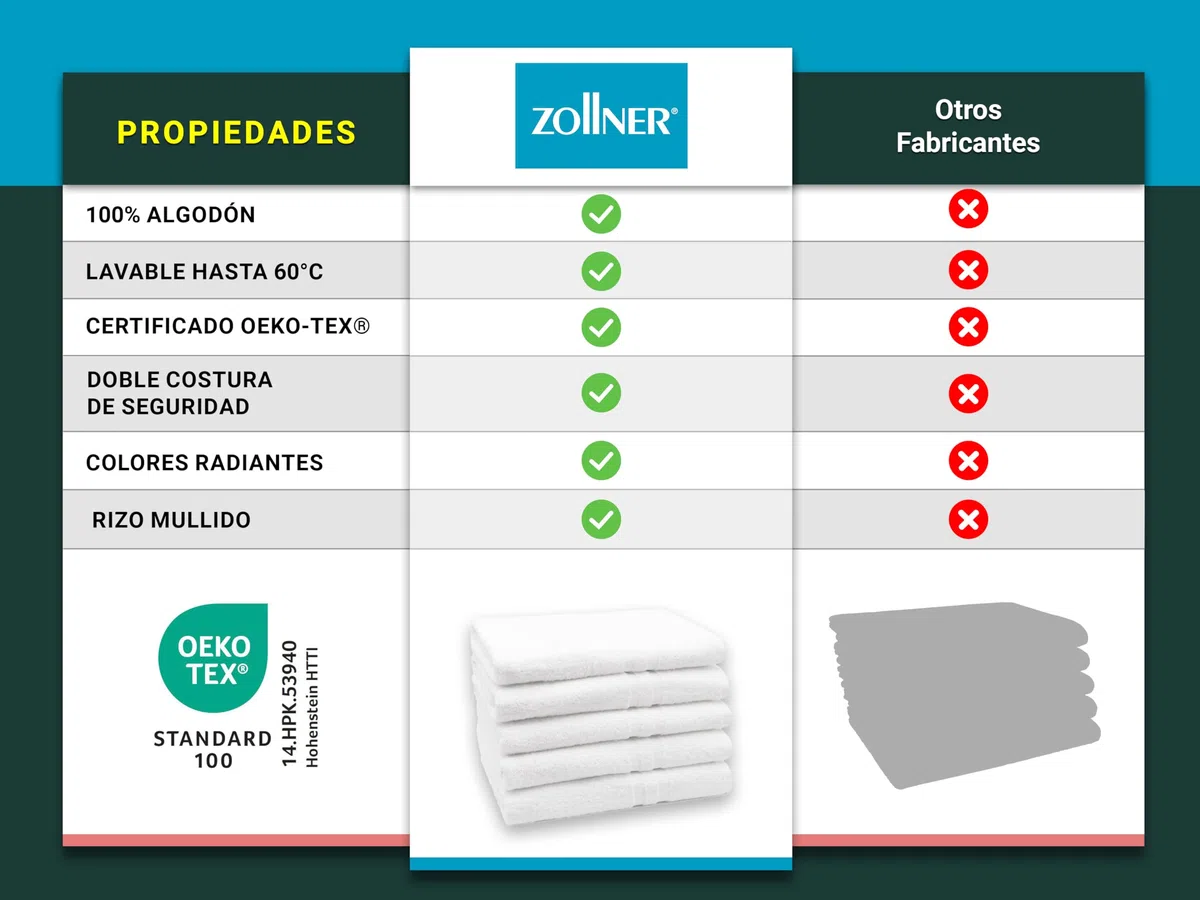 ZOLLNER 2 Toallas de baño Grandes 100% algodón, 100x150 cm, Blancas, 450 g