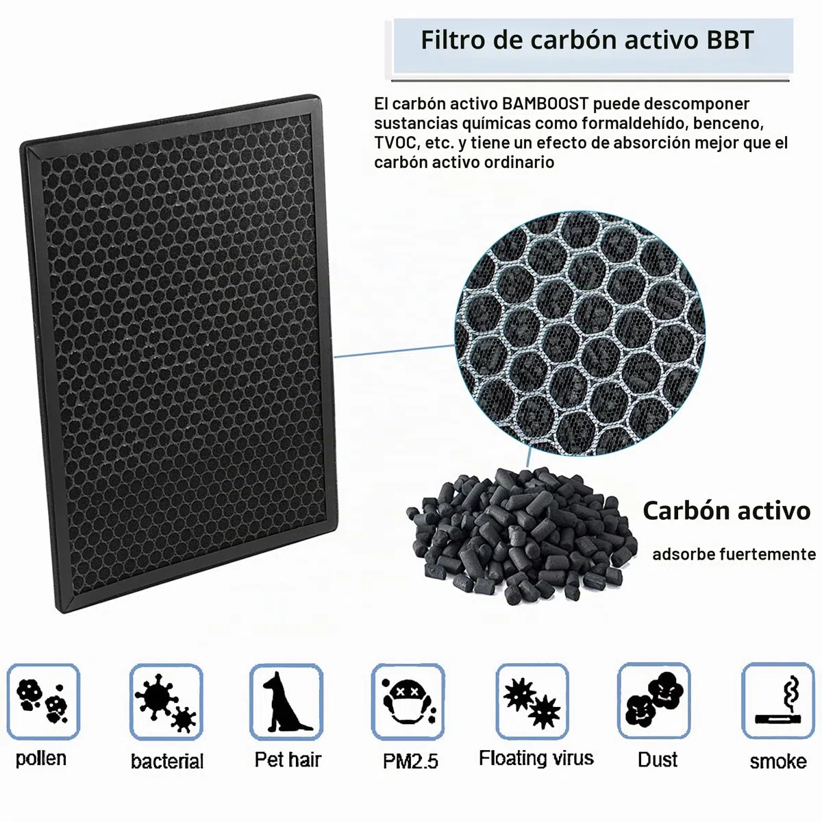 FY2420/30 FY2422/30 Filtros de repuesto para purificadores de aire Philips AC2889, AC2887, AC2882 y AC3829, serie 2000 y 3000 HEPA y filtros de carbón activado (Incluye 1 filtro HEPA y 1