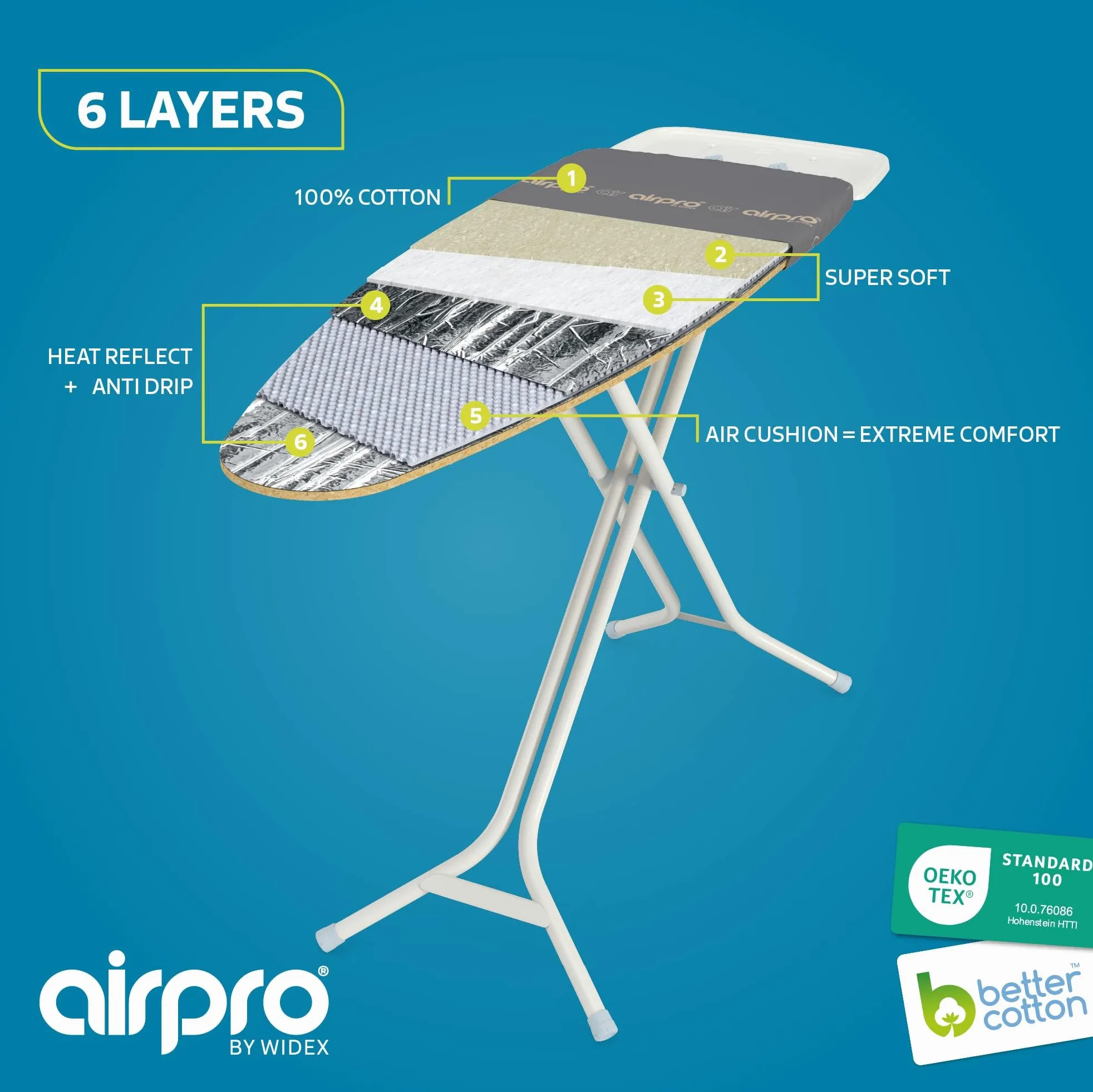 Funda de 6 Capas para Tabla de Planchar con Plancha de Vapor - Talla L MAX 120x42 cm - No más Agua Debajo de la Tabla - Plancha hasta un 50% más rápido - Made IN Europa