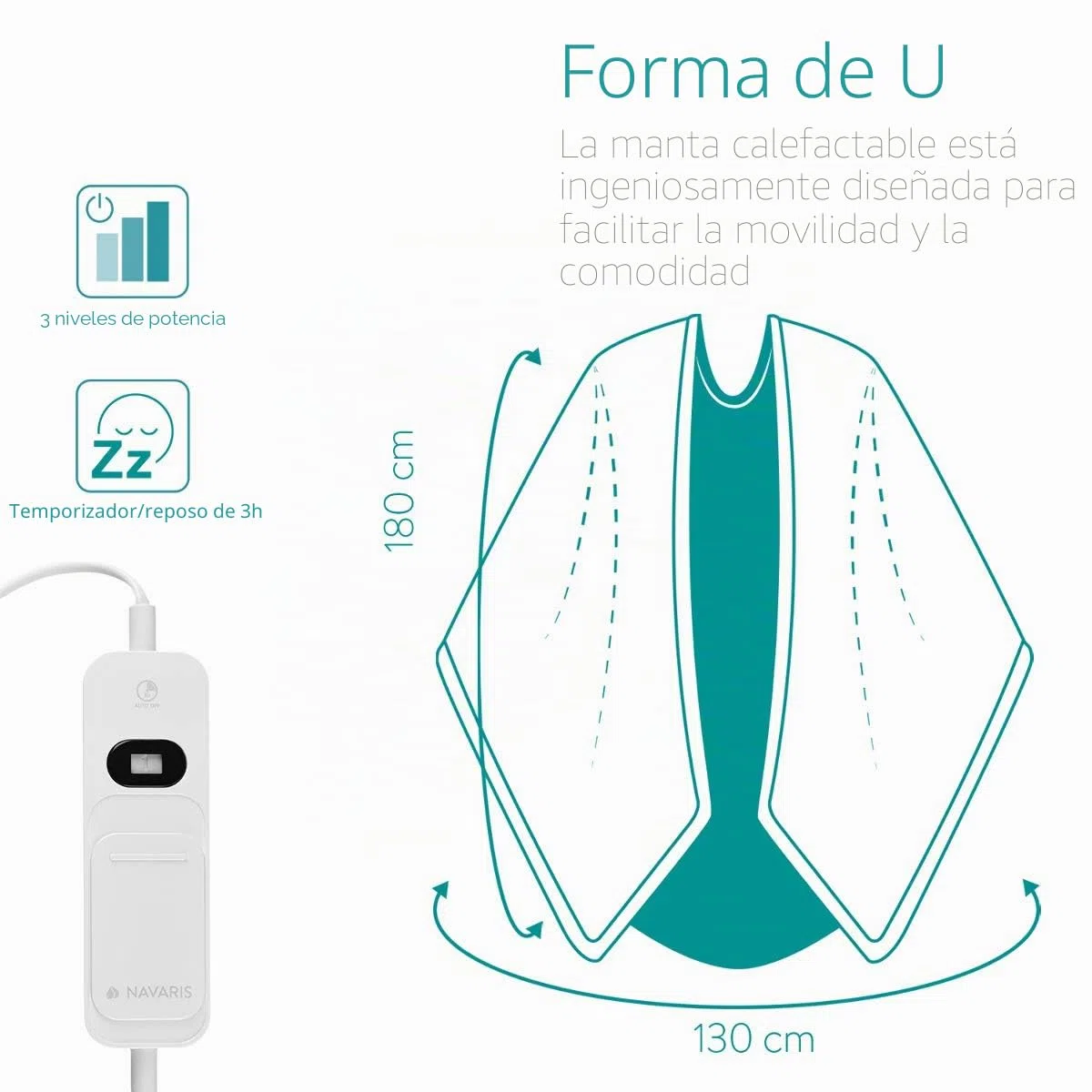 Navaris Manta eléctrica para Hombros Cuello y Brazos - Poncho eléctrico con Forma de U y Mando - Manta térmica Lavable - En Blanco Negro y Gris