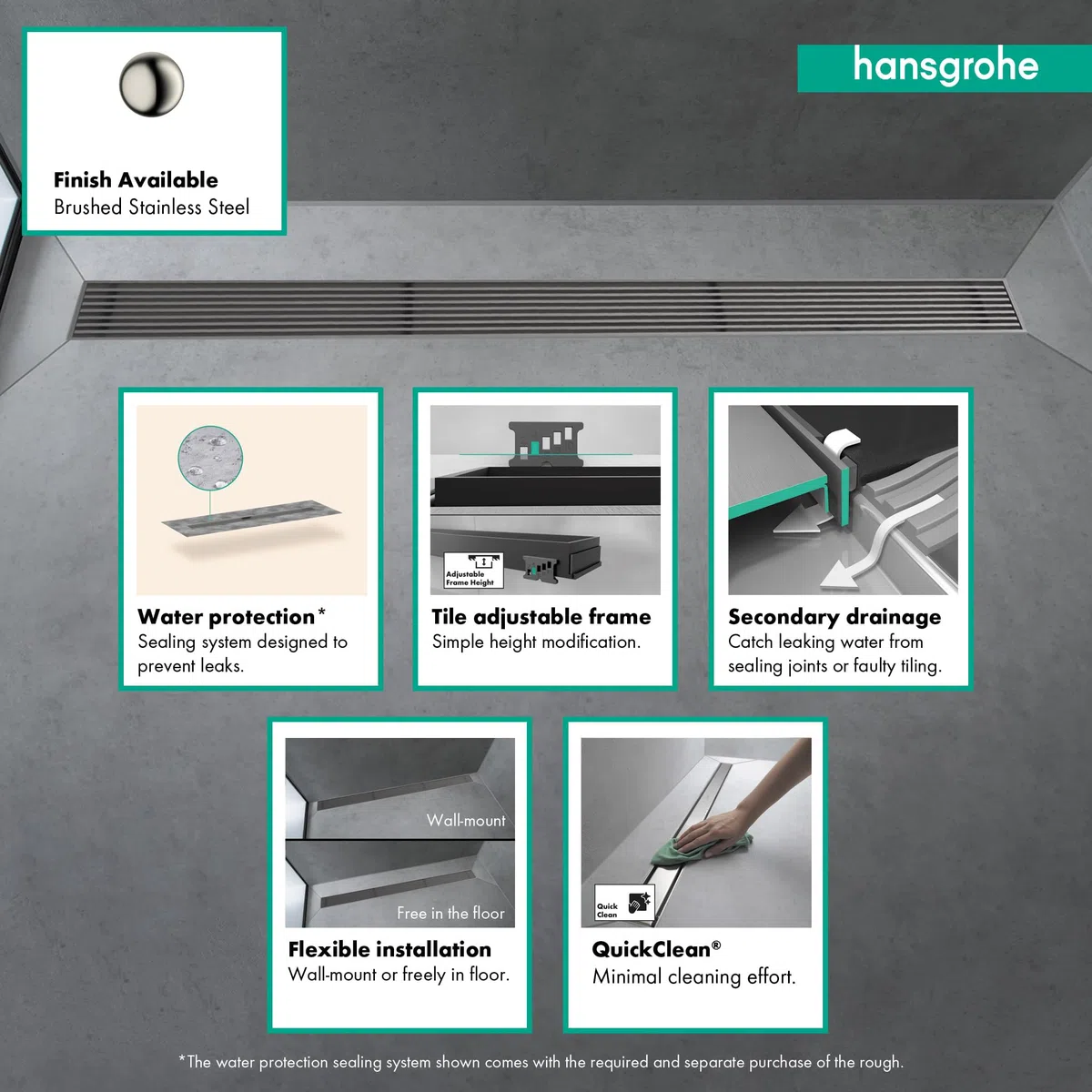 hansgrohe RainDrain Match Boardwalk - Desagüe de ducha lineal para 35 1/4 pulgadas con marco de altura ajustable en acero inoxidable cepillado, drenaje rectangular de acero inoxidable para piso de
