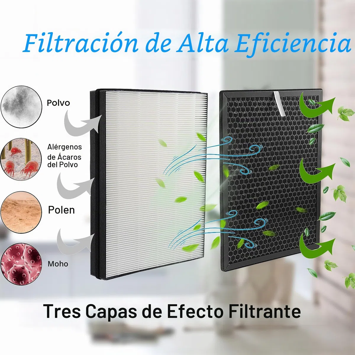 FY2420/30 FY2422/30 Filtros de repuesto para purificadores de aire Philips AC2889, AC2887, AC2882 y AC3829, serie 2000 y 3000 HEPA y filtros de carbón activado (Incluye 1 filtro HEPA y 1