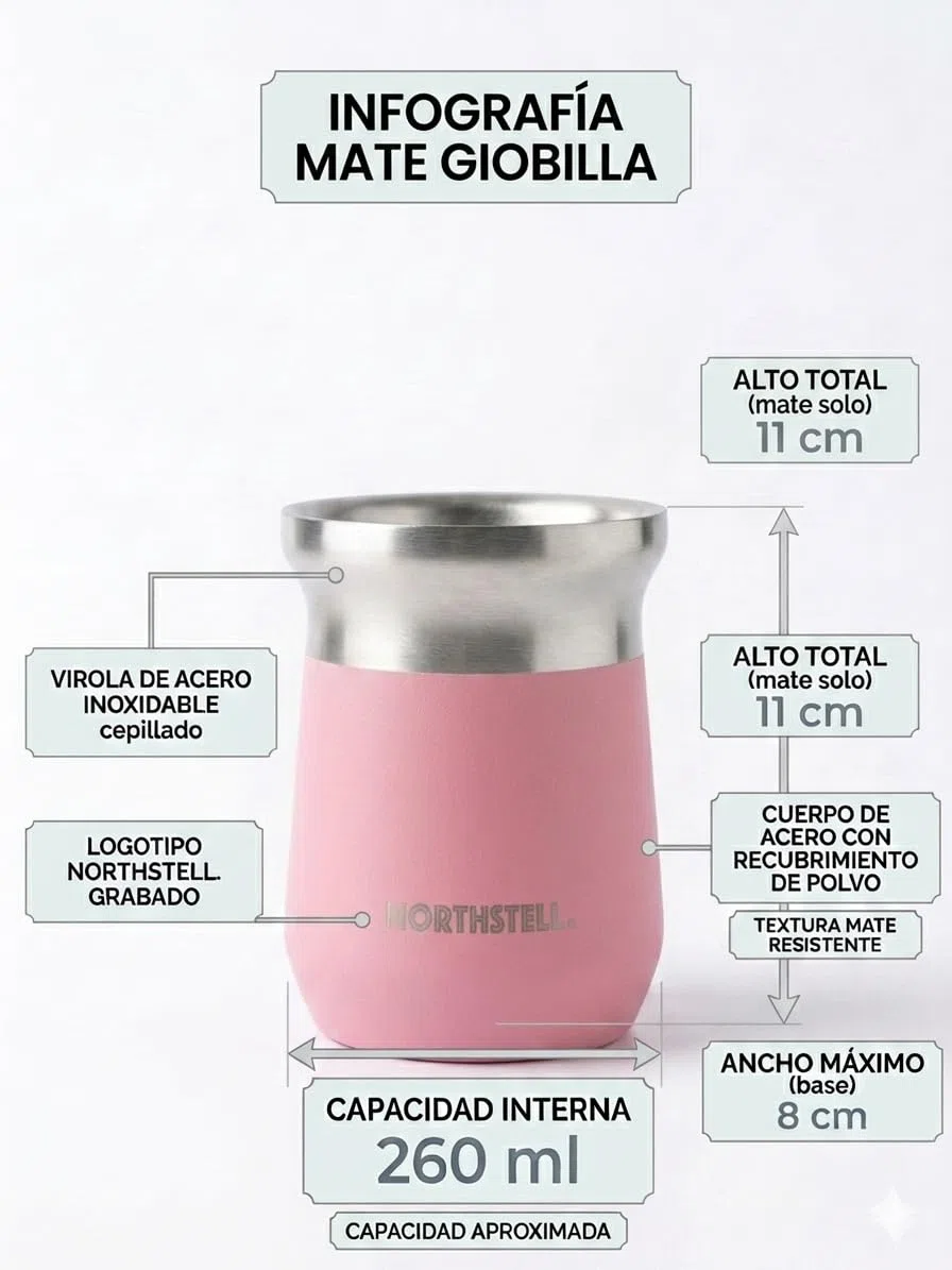 Northsteel Mate Argentino con Bombilla Incluida – Vaso Mate Moderno de Acero | Diseño Elegante y Portátil | Ideal para Mate Tradicional en Casa o Fuera (rosa)