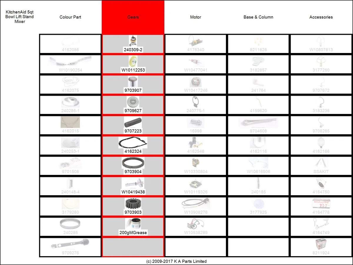 KitchenAid mezclador monomando para Gear Caja de transmisión juntas 4162324