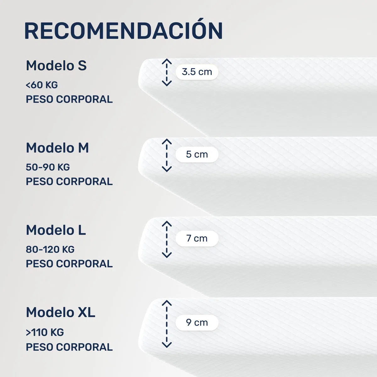 Dailydream Topper Viscoelástico, Memory Foam, 80x200 cm, 7 cm | Edición Pure, H1/2, sobrecolchón viscoelástico con funda lavable, base antideslizante y correas elásticas.