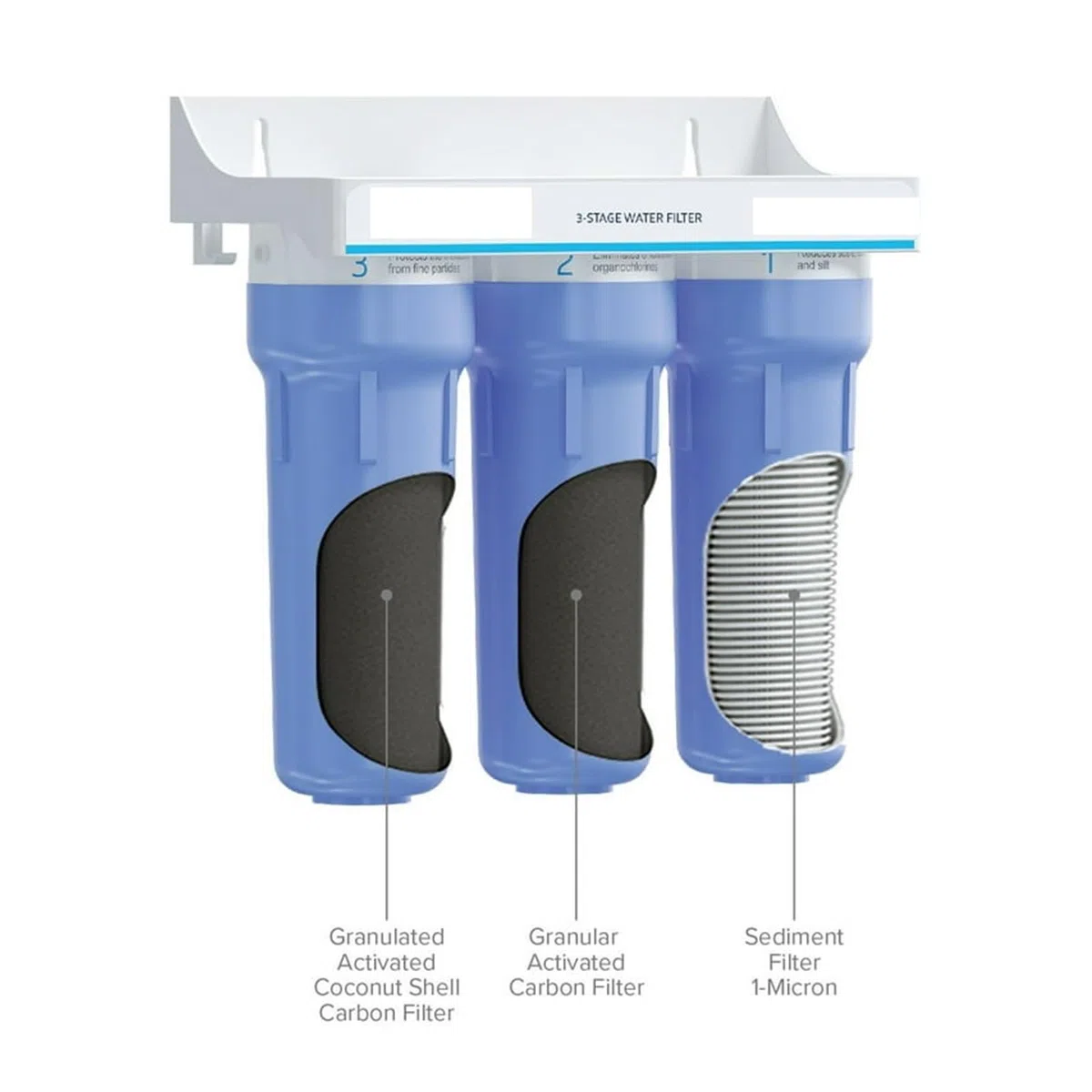 Filtro de agua del filtración purificador debajo fregadero, for beber generador hidrógeno polifluoroalquilo para toda la Casa