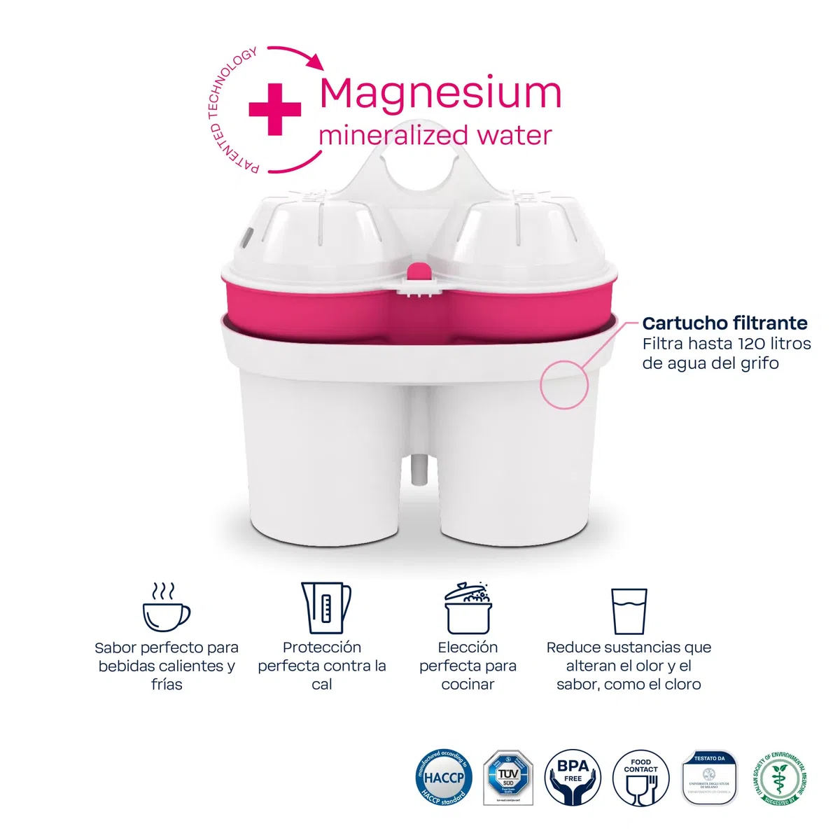 BWT Jarra Filtradora de Agua Aqualizer Berenjena 2,7L – Reduce Cal, Cloro e Impurezas y Enriquece con Magnesio – incl. 4 Cartuchos