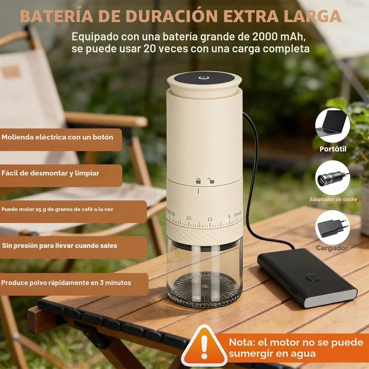 Molino de Café Eléctrico Portátil, Molinillo de Café con Muelas Cónicas de Cerámica, 2000mAH Recargable USB, Ideal para Hogar, Oficina, Campamento y Viajes (blanco, L)